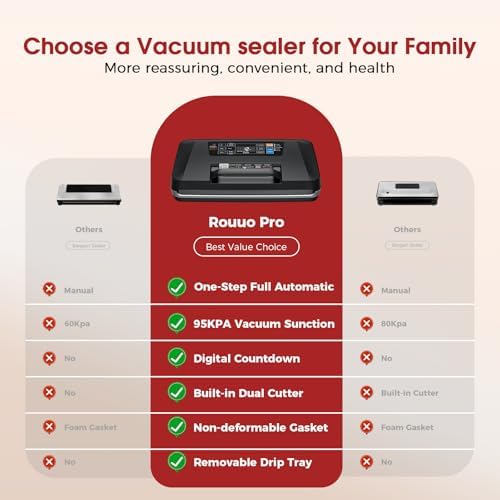 Vacuum Sealer Machine, Upgraded 230W 95KPa 10-in-1 Food Sealer with Double Heat Seal for Dry Moist Food, Easy-Lock Handle, Hose, Built-in Cutter and Bag Storage + Bags (1 Roll + 10 Pre-cut)|B0H1CR8WDQ