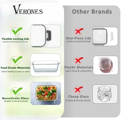 VERONES 12 Packs Glass Food Storage Containers Set, Airtight Glass Lunch Containers, Glass Meal Prep Containers with Lids,Exclusive of BPA, for Microwave, Oven, Freezer & Dishwasher Friendly,Grey|B0BZS66X6R